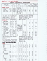 1975 ESSO Car Care Guide 1- 172.jpg